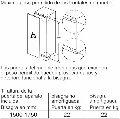 , Congelador Integrado, Série 6, NoFrost, Gaveta BigBox, GIN81ACE0