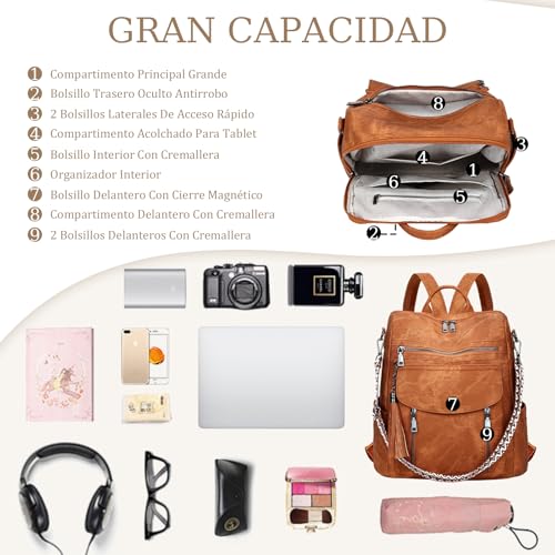 LEASOUL Women's Vegan Leather Waterproof and Anti-Theft Stylish Laptop Backpack for Office, University and Travel