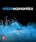 Microeconomics