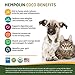 POINTPET Hempolin Coco Coconut and Pet Hemp Oil for Dogs and Cats, Cold Pressed Extra Virgin Non-GMO Support, Highest EPA and DHA Potency for Healthy, Shiny Coats