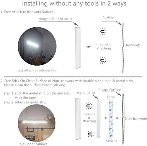 Closet Light, SLBFO 10 LED Motion Sensor Light Operated Wireless Motion Sensor light Portable Magnetic Stick Up Closet Light for Closets Bathroom Stairway and More Place (2 Pack)