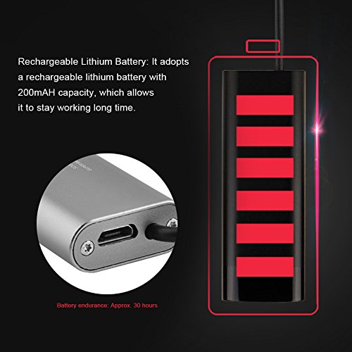 image for Fosa Audio HiFi Amplifier, Mini HiFi Stereo Headphone Earphone Power A