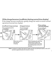 Citizen BL5400-52A Eco-Drive reloj deportivo de acero inoxidable con brazalete de eslabones para hombre