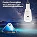 SOLLED Tent LED Light Bulb, Multi-functional LED Camping Lantern Bulb with 5V USB Charger, Portable Emergency Light Camp Light With Built-In Rechargeable Battery for Indoor & Outdoor Hiking Fishing