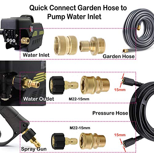 PLG Solid Brass Garden Hose Quick Connect Fittings 3/4-inch Hose Connector for Hose Nozzle,Sprinkler and Faucet