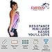 Furious Fitwear Resistance Loop Bands Set - 6 Resistance Loops for Daily Exercises for Dancers, Yoga & Warm-up