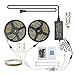 WiFi LED Strips Lights 32.8FT,IP65 Waterproof Smart LED Strip Kit RGB LED Strip Lights Music Sync, Voice Control Compatible with Alexa Echo, Google Assistant, Decoration for Home Garden Party Bar