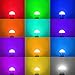 NetBoat E26/E27 LED Bulbs, 3W,RGBW,20 Watts Equivalent,Colors Changing,180° Beam Angle,300LM,Mood Ambiance LED Lamp Dimmable with IR Remote Control,4-Pack