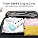 Cosmetic Container 4in1 Refillable Travel Lotion Bottles Set Reusable Cosmetic Dispenser for Travel and Camping with Compressed Travel Towel from ColorCoral