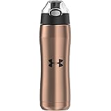 under armour water jug replacement lid