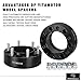 YITAMOTOR Wheel Spacers 6x5.5, 2 inches Forged Hubcentric Wheel Adapters Compatible for Toyota Tacoma, 4Runner, Tundra, FJ Cruiser, Isuzu, Lexus