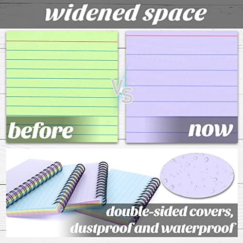Koogel 500PCS Ruled Index Cards with Covers, 10 Pads Neon Index Cards with Spiral Colorful Flash Cards for Office School Learning Memory