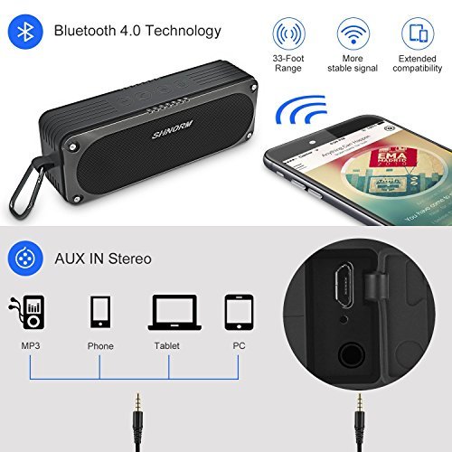 Portable Boom 2 Bluetooth Speaker Waterproof Wireless Stereo Speakerphone,Outdoor Mbluetooth Speakers Output Soundbox for iPhone Samsung, Camping, Pool, Beach, Barthroom, Home