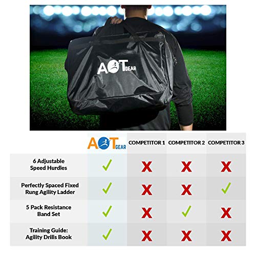 AOT Gear Speed and Agility Training Equipment Complete Set Includes