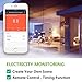 WiFi Smart Plug Socket Mini Wireless Outlet Compatible with Echo Alexa Google Home IFTTT, Aigital Wi-Fi Plug with Remote Control Energy Monitor and Timer Function, No Hub Required (10A Max Supported)