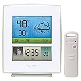 AcuRite 02031RM Weather Station with