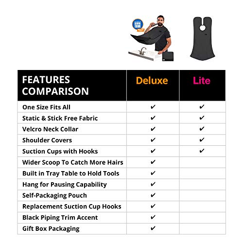 4 BEARD+KING+Official+Clippings+Grooming