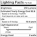 ChiChinLighting® E27 3W 85-265V 3000K Warm White LED Light Bulb