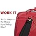 Fjallraven K¿nken Shoulder Pads Black One Size