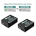 OAproda 2 Pack DMW-BLC12 Battery-Fully Decoded and Micro USB Charger for Panasonic Lumix DMC-FZ200,DMC-FZ300, DMC-FZ1000, DMC-G5, DMC-G6, DMC-G7, DMC-GX8, DMC-G85, DMC-GH2, DMW-BLC12E, DMW-BLC12PP