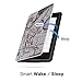 MoKo Case for Kindle Paperwhite, Premium PU Leather Cover with Auto Wake/Sleep Fits All Paperwhite Generations Prior to 2018 (Will not fit All-New Paperwhite 10th Generation), MAP B