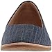 UGG Women's Mesa Slipper