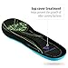 Sof Sole Thin Fit Lightweight Comfort Shoe Insole for Low Arches, Women's Size 8-11