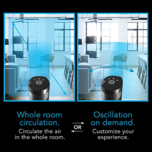 Vornado OSCR37 Tower Fan - Image 6