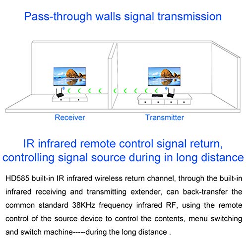 HD585 Wireless HDMI Extender Audio Video Extender WiFi Transmitter Receiver up to 350m /1150 feet IR Remote Signal Return Function with 8 Channels (4Pcs/Set)