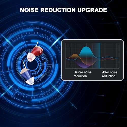 Rechargeable Hearing Aids for Seniors, Smart Noise Reduction Hearing Aid with Crystal Clear Sound, with Portable Charging Case