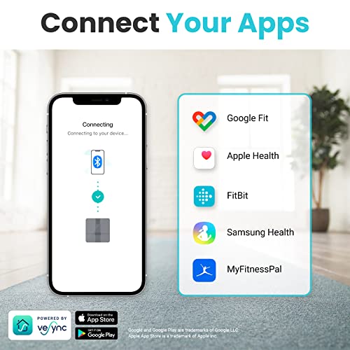 Etekcity Smart WiFi Scale for Body Weight, FSA HSA Store Approved