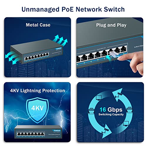 YuanLey 8 Port Gigabit PoE Switch, 8 PoE+ Port 1000Mbps, 120W 802.3af/at, Extend Function, Metal Fanless Unmanaged