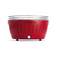  Lotusgrill Lotusgrill Edelstahl Stahl Kunststoff rot klein Balkon Camping Picknick ✔ rund ✔ tragbar rauchfrei ✔ Grillen mit Holzkohle ✔ für den Tisch 