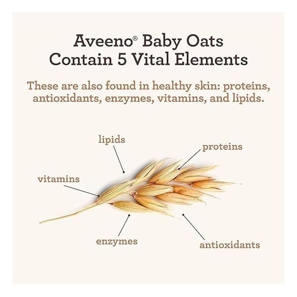 AVEENO BABY DAILY MOISTURE GENTLE BODY WASH & SHAMPOO WITH OAT EXTRACT, 2-IN-1 BABY BATH WASH & HAIR SHAMPOO, TEAR- & PARABEN-FREE FOR HAIR & SENSITIVE SKIN, LIGHTLY SCENTED, 18 FL. OZ