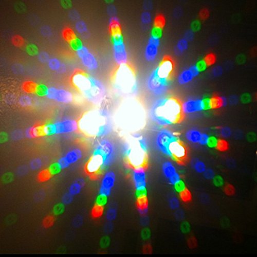 2 Sheets+Diffraction+Gratings+Lines+inch