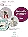 Hayes Paper, Waterslide Decal Paper Inkjet WHITE 20 Sheets Premium Water-Slide Transfer WHITE Printable Water Slide Decals A4 Size primary
