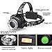 Headlamp, Sungluber 3 Modes Super Bright LED Headlight, Waterproof Flashlight with 90º Moving Zoomable 2Pack Rechargeable 18650 Battery Adjustable Headband for Camping Running Hiking and more
