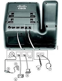Cisco teléfono fijo de 4 líneas Oficina VoIP Teléfono   PoE IP   cp 8945