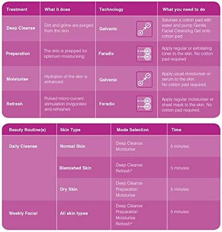 rio deep pore cleanser