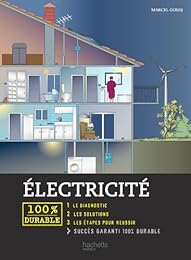 Électricité