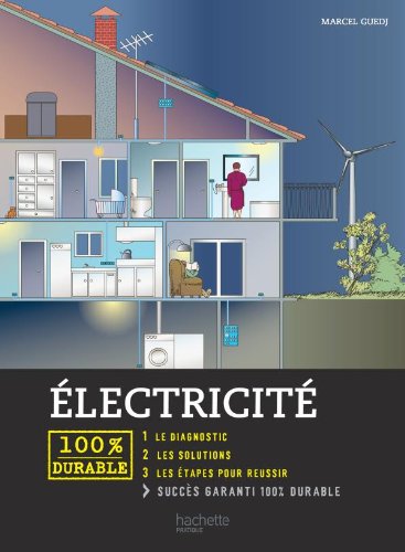 Électricité