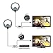 LEADSIGN HDTV Indoor Antenna 50+ Mile Range - ATSC180G Digital TV Aerial with 20dB in-Line Signal Amplifier Booster,3.3ft USB Cable and 16.5ft Coax Cable