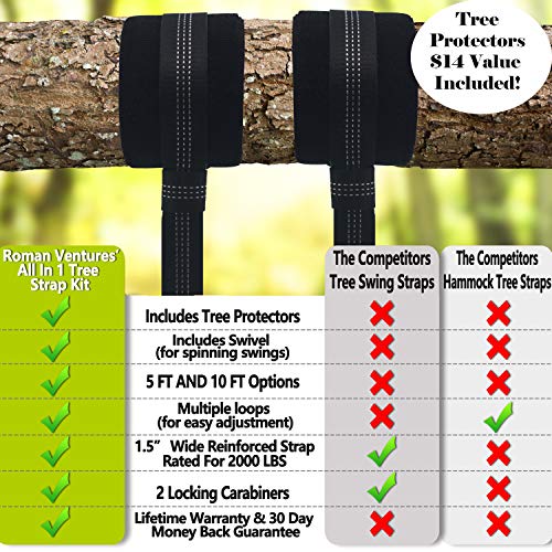 Roman Ventures Tree Swing Hanging Kit Extra Long Adjustable 5 Ft Tree Swing Straps + 2 Tree