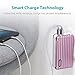 10000mAh 2-in-1 Power Bank and Wall Charger, ROMOSS UP10 Dual Port USB Portable Charger with Foldable AC Wall Plug External Battery Packs for iPhone, iPad, Samsung and More (Rose Gold)