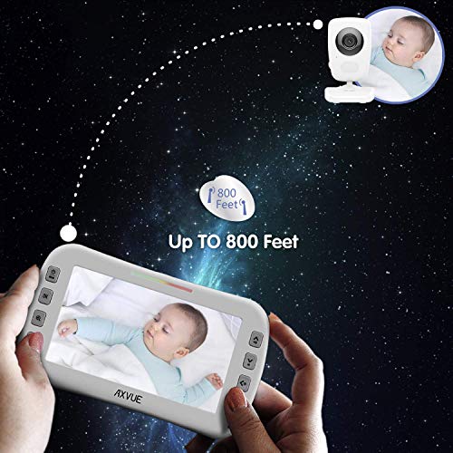 AXVUE Baby Monitor E632A with High Resolution Large Screen, Auto-Switch Camera, Four Cameras Support, Superior Night Vision, Power Saving Mode, VOX.