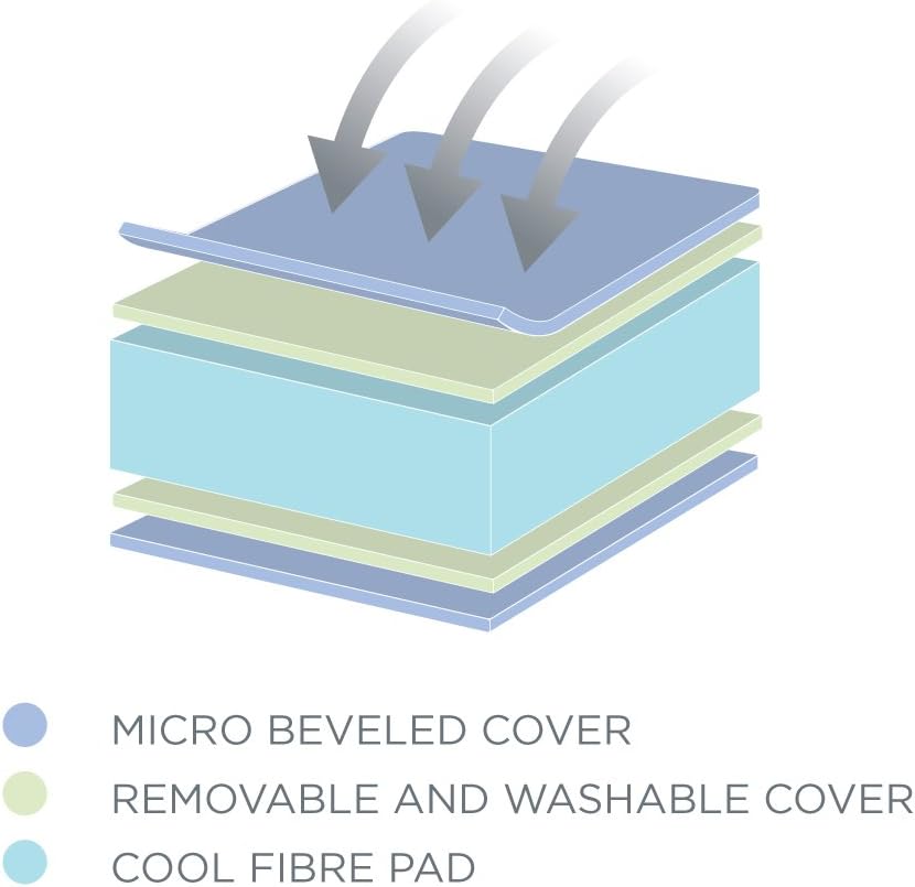 baby elegance micro fibre cot bed mattress