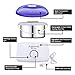 Auperwel Wax Warmer Waxing Kit - Hair Removal Bikini Waxing Kit Brazilian at home Wax Kit for women with 4 Hard Wax Beans 20 Waxing Spatulas (Hard Wax Kit)