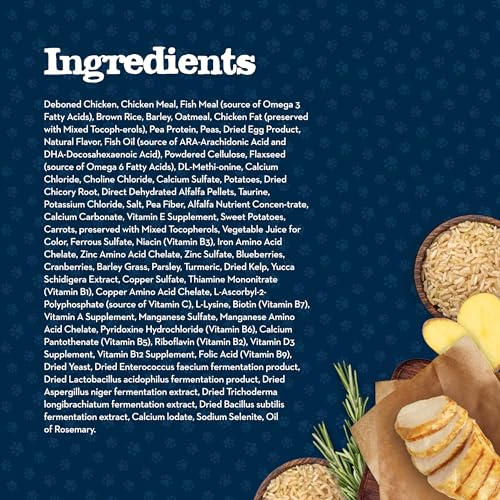 BLUE BUFFALO BABY BLUE NATURAL KITTEN DRY CAT FOOD, HEALTHY GROWTH FORMULA WITH DHA, CHICKEN AND BROWN RICE RECIPE, 2-LB BAG