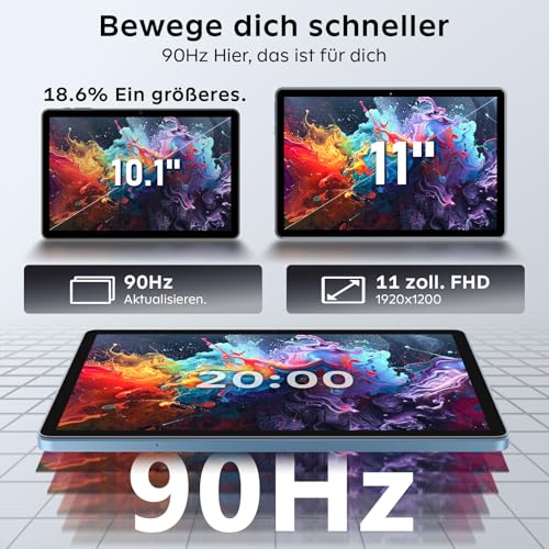Raemond 11 Inch Android 16 Tablet Gemini AI 24GB RAM + 256GB ROM (2TB TF), 8000mAh Gaming Tablet Unisoc T7250 Octa-Core, Widevine L1.16MP + 8MP Tablets PC, 2.4G + 5G WLAN GMS/3.5mm Audio/GPS/Face ID (Blue)