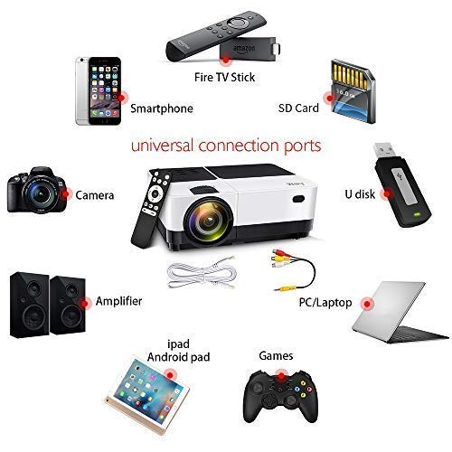 Wsky Portable LCD Home Movie Projector - Best 2019 3000L Portable Home Theater HD Video Projector - Support 1080P 1920x1080 Resolution - Perfect for Watching Movies Home Entertainment or Gift Giving! - Wsky